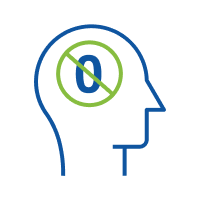 Zero Defect Mindset